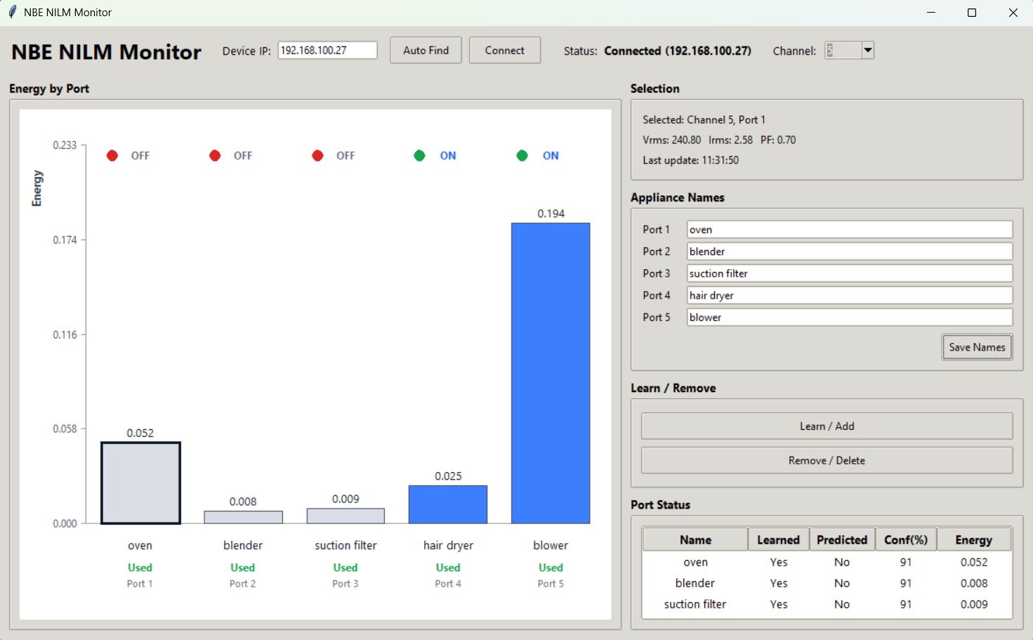 NILM desktop monitor dashboard